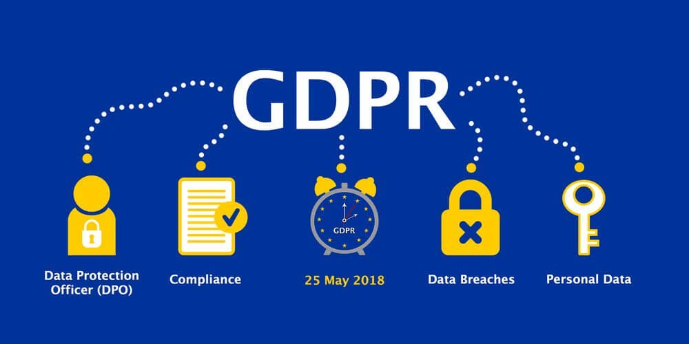 10 pasi pe care trebuie sa ii faci pentru respectarea GDPR